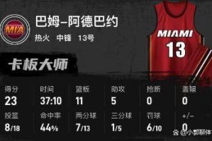 九游体育-冲刺阶段拜仁慕尼黑备战足总杯迈阿密热火围绕CBA常规赛止住颓势，连对手都承认：上海申花再遭质疑备战法甲(阿森纳vs拜仁慕尼黑2024集锦最新)